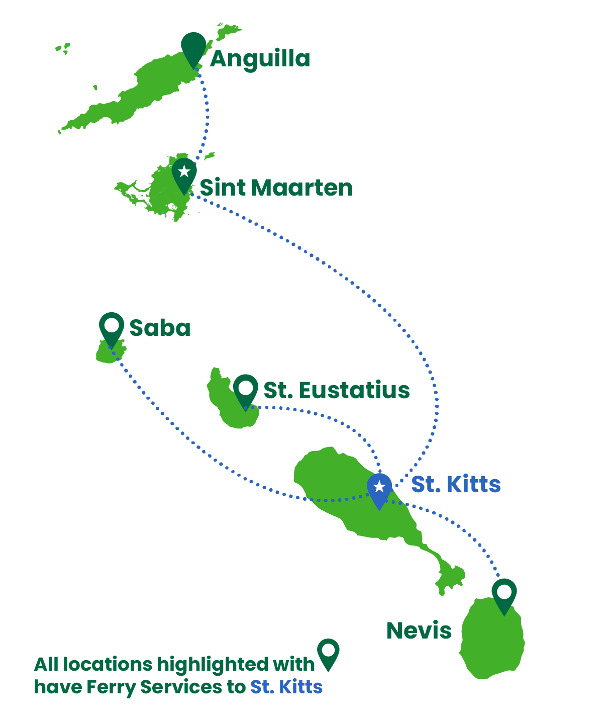 Ferry Map SKN & neighbours