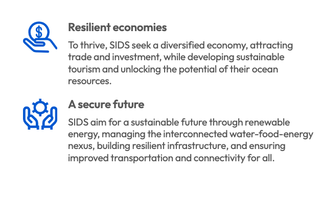 SIDS4